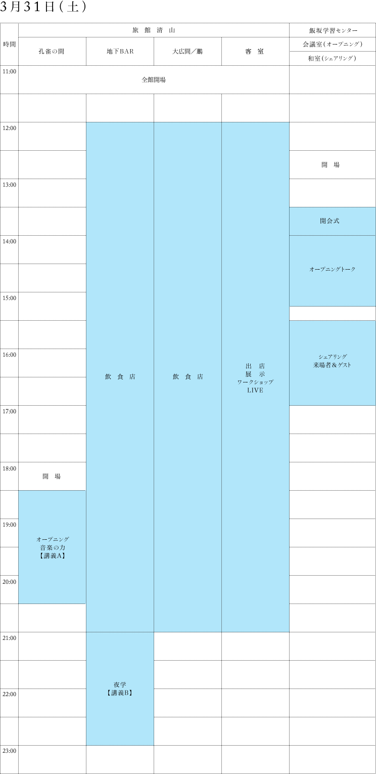 3月31日（土）TIMETABLE
